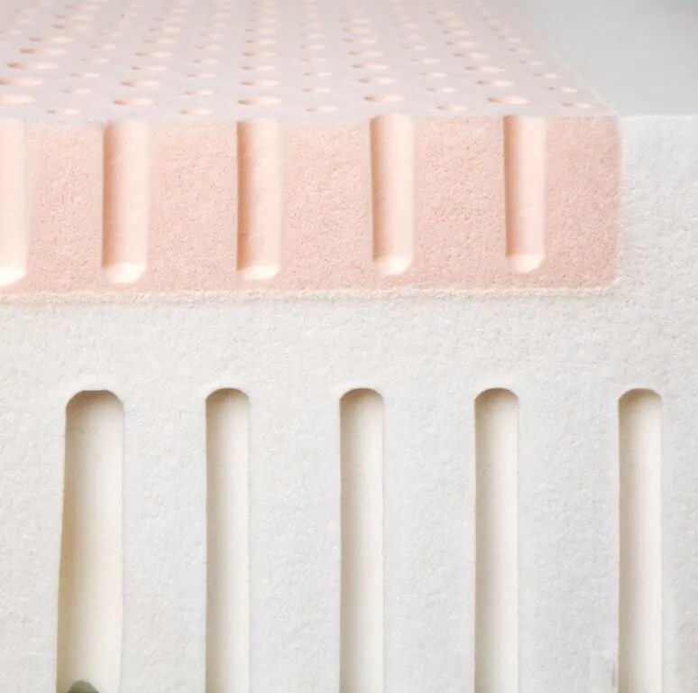 Матрак Меморилатекс Gold твърдост М от Латекс Екон 20 см