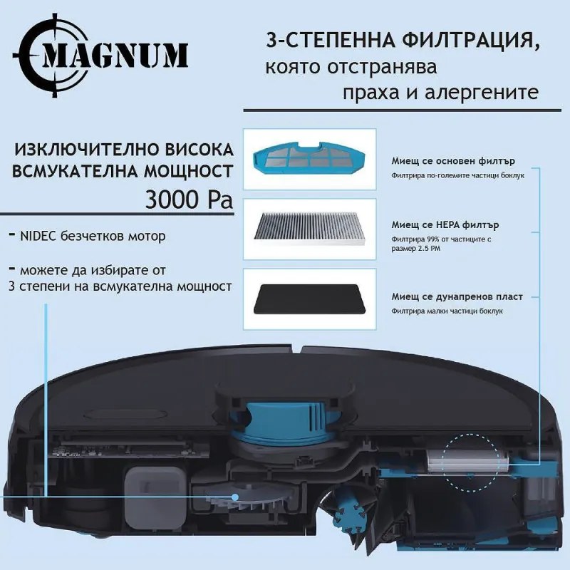 Прахосмукачка робот с UVC лампа за стерилизация MAGNUM UV+, Li-ion 5200 mAh, 50W, 3000 Pa, 3 степени, Wi-Fi,  До 280 мин автономност, За до 250 м2, Черен