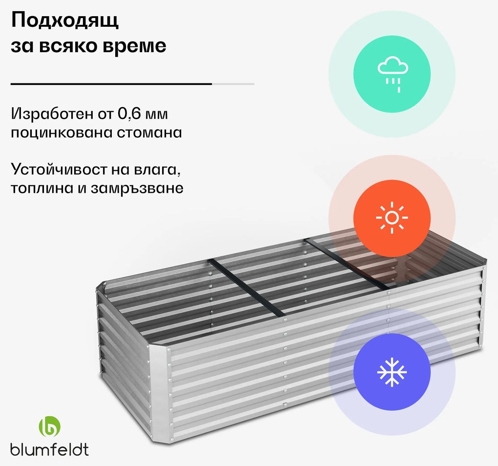 Blumfeldt High Grow Straight повдигната леха, 1440 литра, Ергономична, Устойчива на атмосферните условия, Отворена основа
