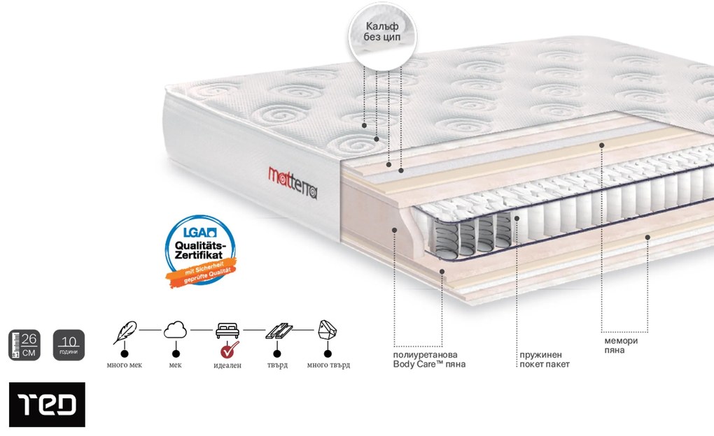 Matterra, двулицев 180/200