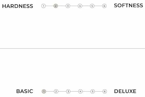 Двойно легло от масивен бор с включена подматрачна рамка в естествен цвят 160x200 cm Japan – Karup Design