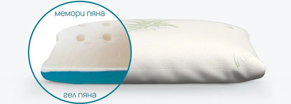 Възглавница isleep, Мемори възглавница Memogel, 70x42x12, Мемори пяна, Мемори гел пяна