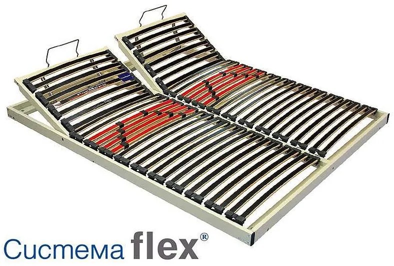 Подматрачна рамка Flex опция Г