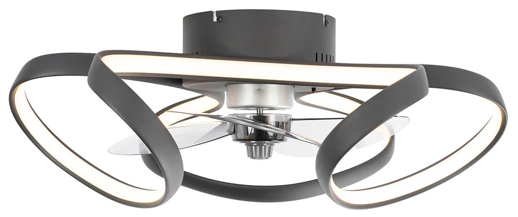 Вентилатор за таван черен 55 см вкл. LED димируем с дистанционно управление - Mandy