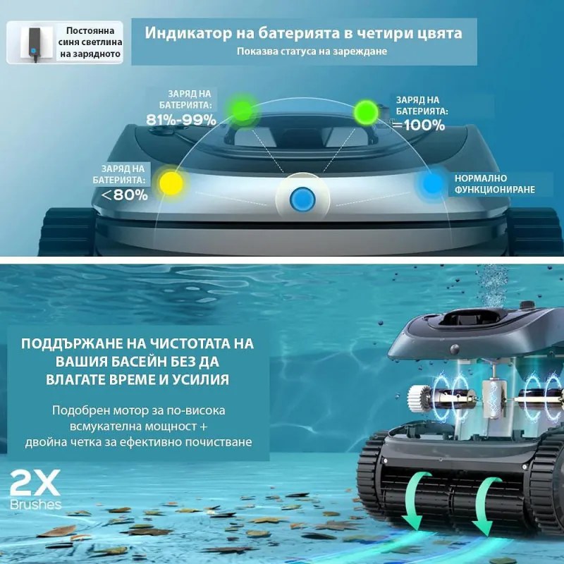 Безкабелен робот за почистване на басейни Wybot C1, 65W, SMART, За до 150 м2, 4 режима, Self-parking, Auto-reverse, IPX8, Черен