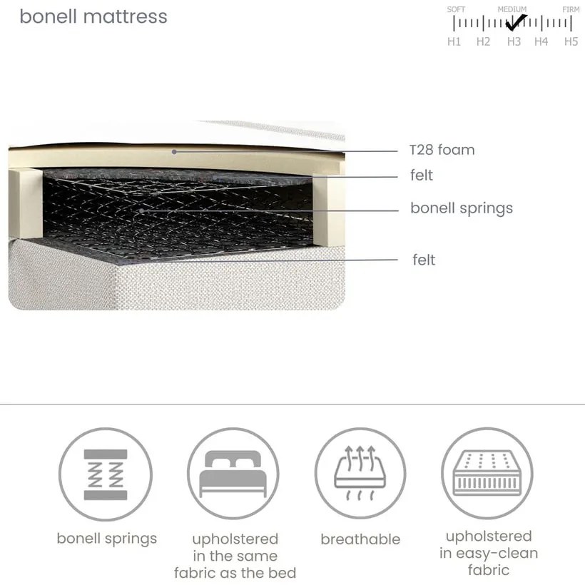 Черно боксспринг легло с място за съхранение 160x200 cm Ruby – Maison de Rêve