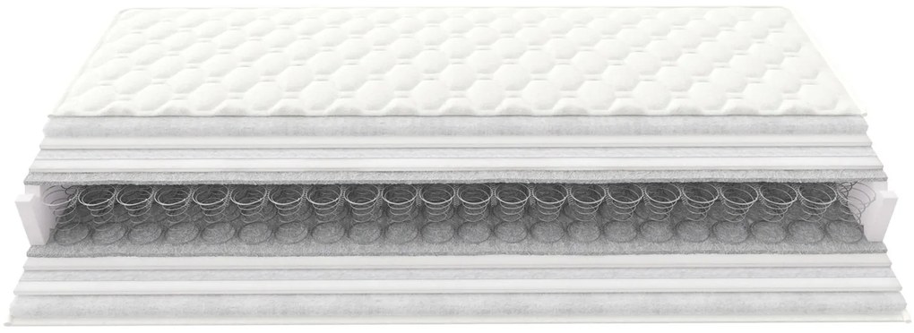 Матрак BeComfort Cloud-21 cm-140 x 200