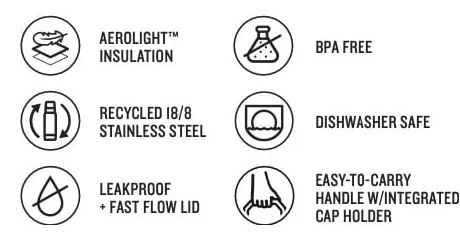 Черна бутилка от неръждаема стомана 600 ml Aerolight IceFlow – Stanley