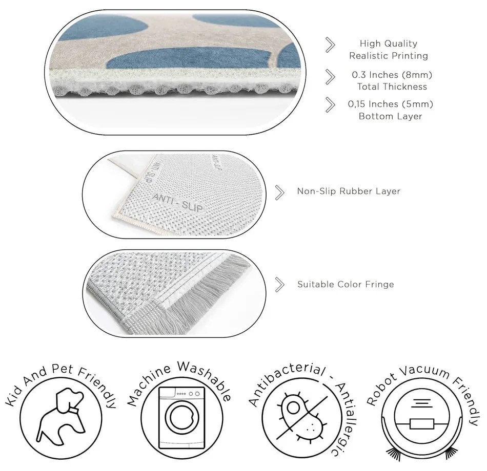 Синя пътека подходяща за пране 60x230 cm Blue Meadow – Mila Home