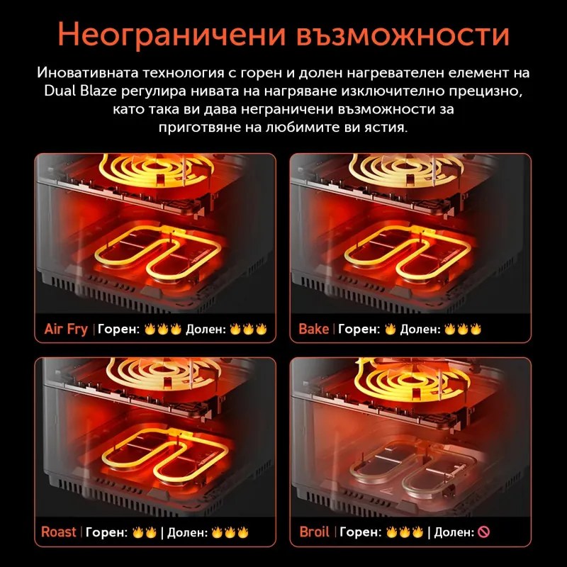 Фритюрник с горещ въздух Cosori Dual Blaze CAF-P681S, 1700 W, 6.4 л, 12 програми, 360 ThermoIQ, Двойни нагреватели, Черен