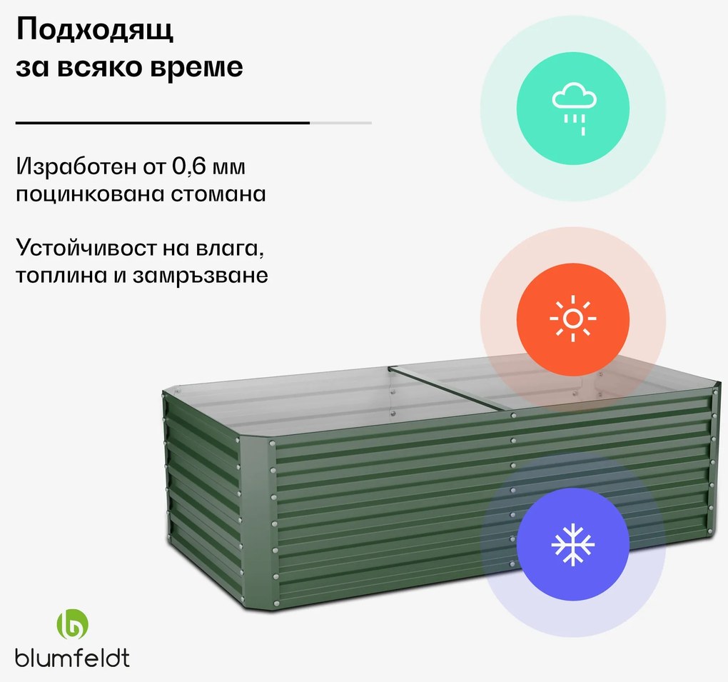 Blumfeldt High Grow Straight повдигната леха, 1200 литра, Ергономична, Устойчива на атмосферните условия, Отворена основа