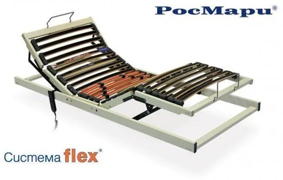 Подматрачна рамка Система Flex Matic от РосМари