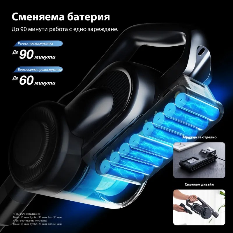 Вертикална прахосмукачка Jimmy H11 Pro, 600W, 260 AW, 0.6 л, Сензор за прах, Сгъваема, Автономност 90 минути, LED дисплей, Черен/Сив