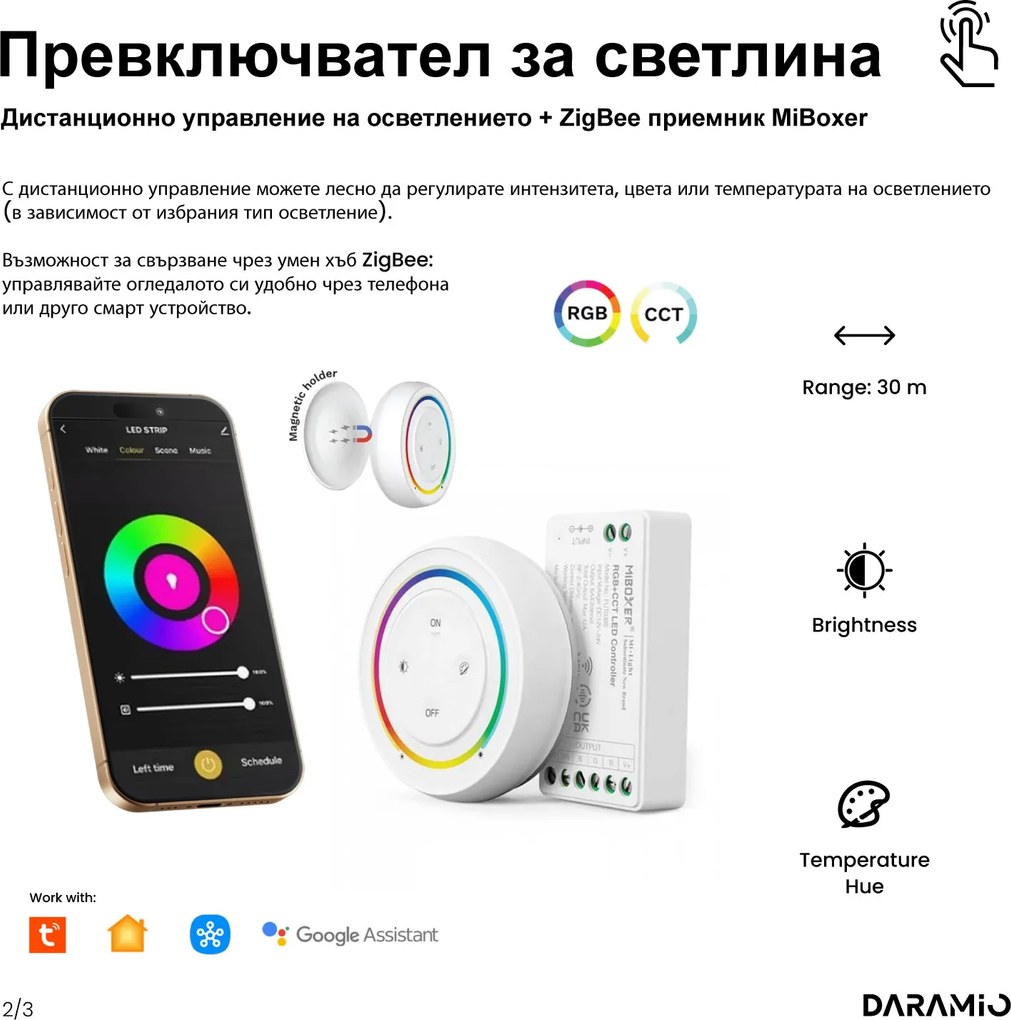 Асиметрично огледало с LED осветление G6