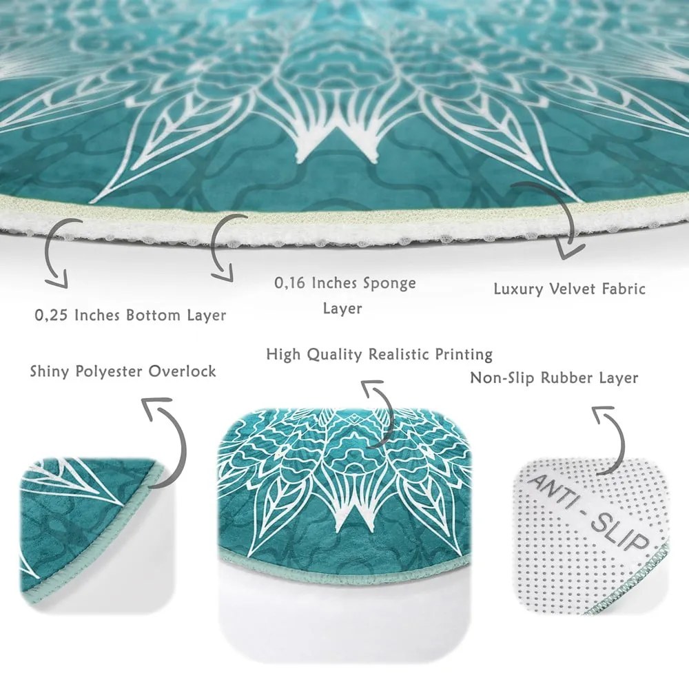 Тюркоазен кръгъл килим подходящ за пране и за прахосмукачки роботи ø 100 cm Comfort – Mila Home