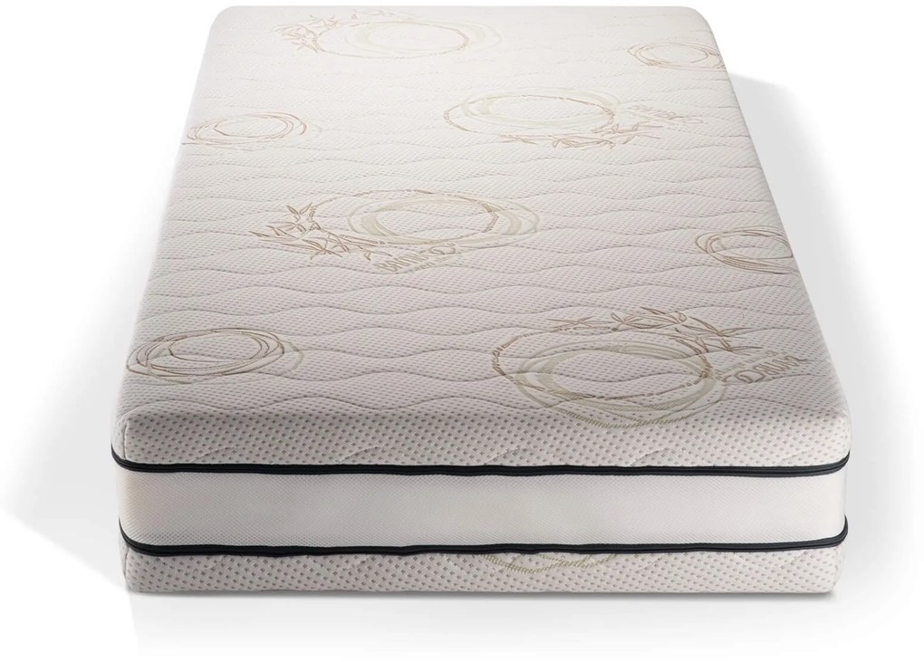 Двулицев матрак Pocket Natura от Sleepy 22 см OUTLET