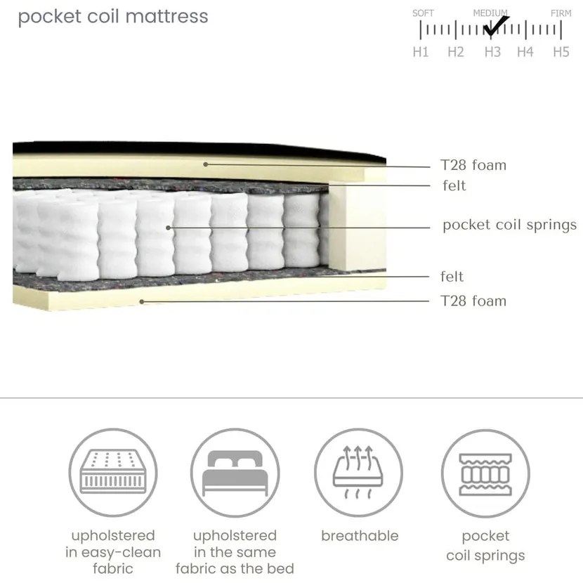 Сиво боксспринг легло с място за съхранение 140x200 cm Ruby – Maison de Rêve