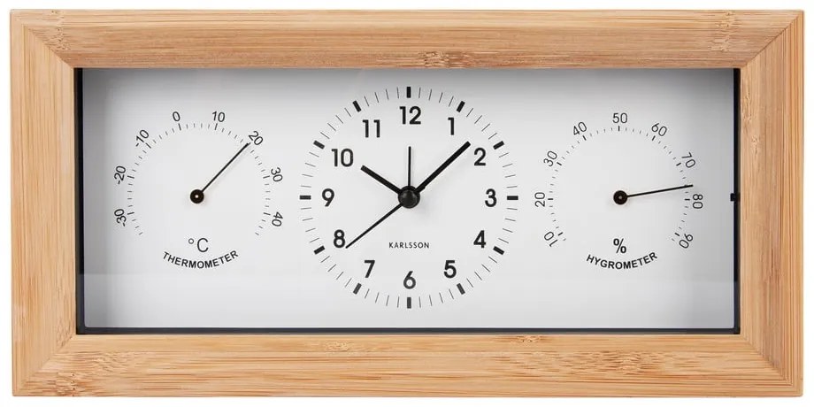 Аларма Neat – Karlsson