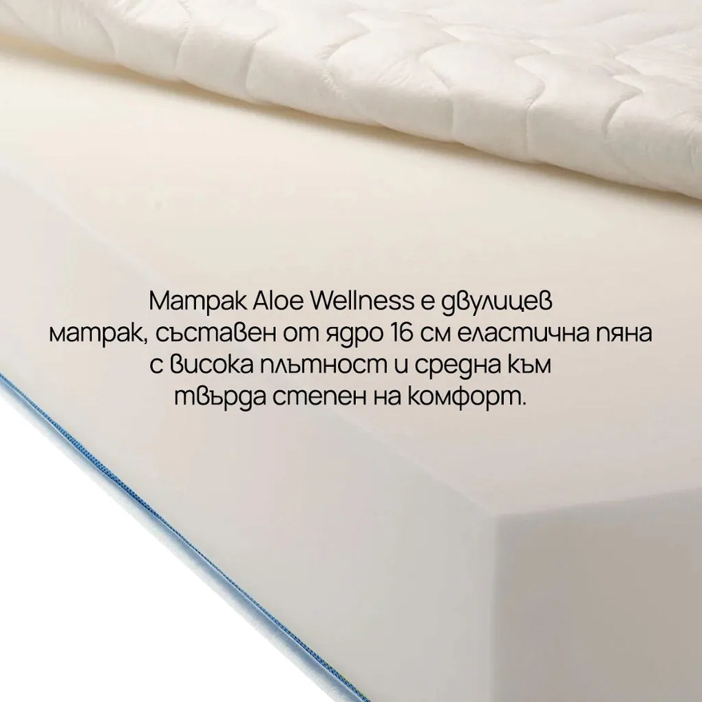 Двулицев матрак Aloe Wellness от Sleepy 18 см