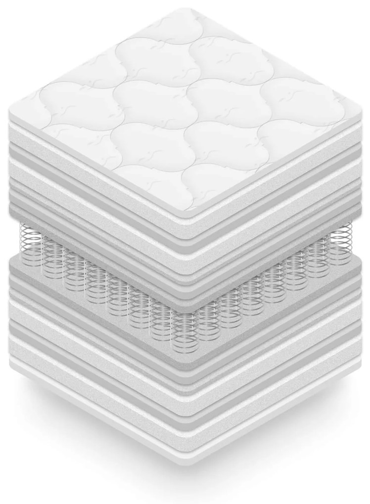 Матрак BeComfort Fusion Kids-20 cm-110 x 200