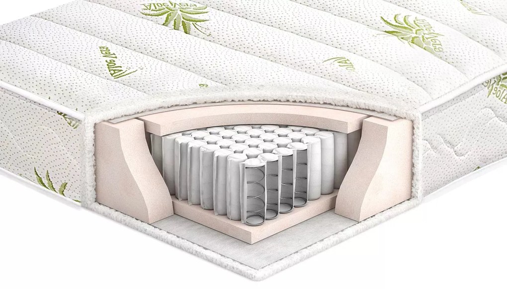 Матрак Aloe Spring от Тед 20 см