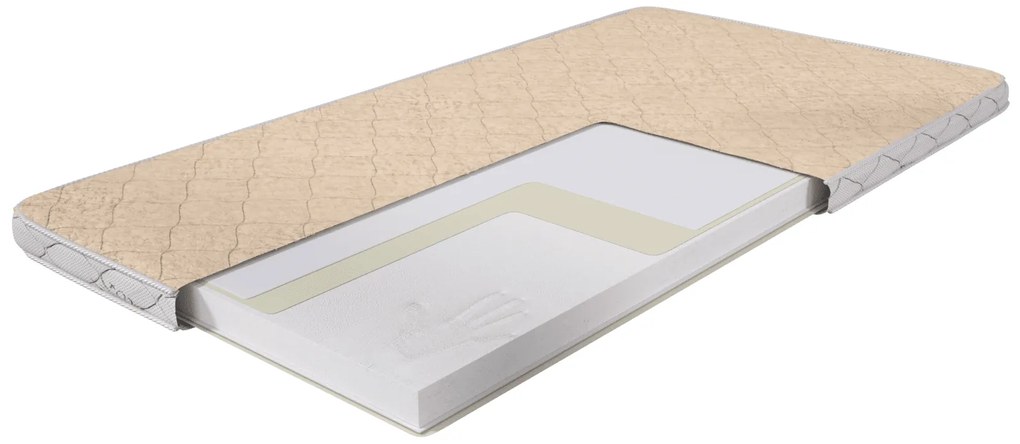Топ матрак с мерино и лен 6 cm, Medico Linen Merino Memory