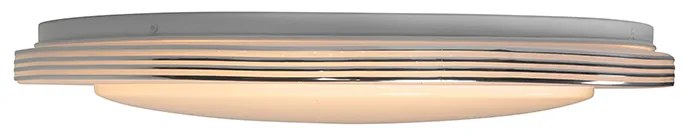 Интелигентен таванен аплик бял 48 см с LED и RGB димер - Jochem