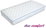 Еднолицев матрак Duo Comfort