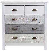 Бяло-сив скрин с 4 чекмеджета , 79 x 80 см Romantica - Marckeric