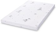 LORELLI Classic Матрак 62/110/6 см. Classic ЗЕЛЕН