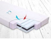 Baby Matex - Матрак Fresh двулицев 0345 120x60x10 cm