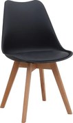 Трапезен стол Viva TopMebel PP - PU в черен цвят 48.5x54x80cm