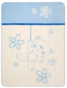 Baby Matex - Одеало Teddy 75/100 синьо 24