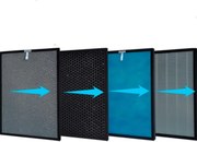 Резервен комплект филтри за пречиствател за въздух Oberon 350, 2 бр, Студена катализа, Карбонов, Антибактериален, HEPA, Черен