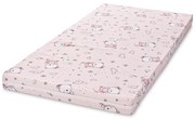 LORELLI Classic Матрак 70/140/9 см. CLASSIS РОЗОВ