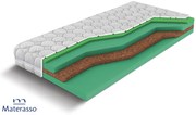 Матрак 90/200, двулицев Mediteran Night