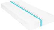 282797 vidaXL Матрак, 90x200 см, 7 зони, PU пяна, 16 см, H2, H3
