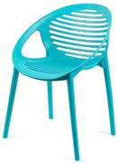 Тюркоазен пластмасов градински стол Joanna - Bonami Selection