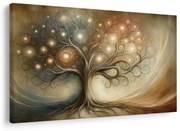 Картина на платно – Мистично дърво на живота