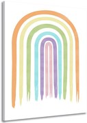 Картина на платно – Пастелна дъга Mid-Century