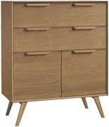 Бюфет Comodo long