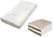 JUNIO Матрак COMFORT (кокос и латекс) двулицев 60/120 см