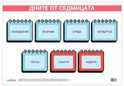 Office 1 Ученическо табло ''Дните от седмицата'', ламинирано, 50 x 70 cm