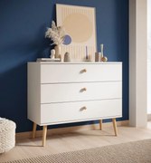 Скрин с чекмеджета Βensuar-Leuko