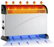 Brilagi - Електрически конвекторен нагревател 750/1250/2000W термостат