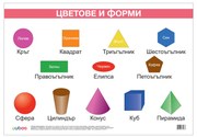 Office 1 Ученическо табло ''Форми и цветове'', ламинирано, 50 x 70 cm