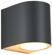 Аплик за стена it-Lighting Powell 802002-Anthraki