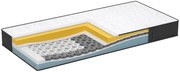 Матрак DORMEO iMemory S Plus Silver