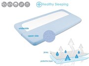 Протектор за матрак с ластик Baby Matex трико 70/140 cm 0242 Бял