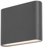 RABALUX Nesna 7951, външен фасаден аплик, LED за вграждане/ 2X3W, 2X193lm, 3000K/ IP54 - 7951
